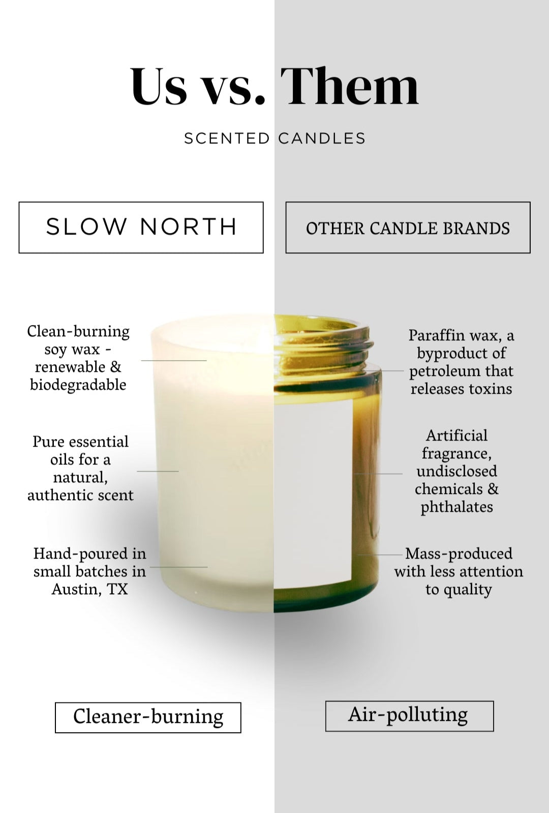 Energizing + Fresh Trio - Signature Candle Bundle